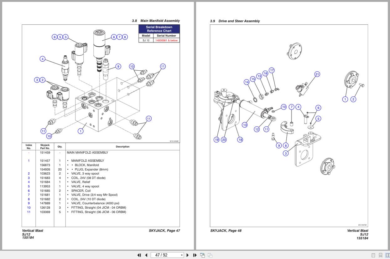 Skyjack Vertical Mast Lifts SJ12 Parts Manual 155184AF 2023 (3)