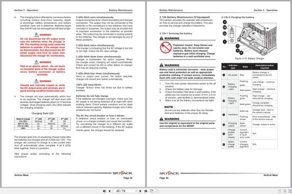 Skyjack Vertical Mast Lifts SJ12 SJ16 Operators Manual 171728AFA 2019 (3)