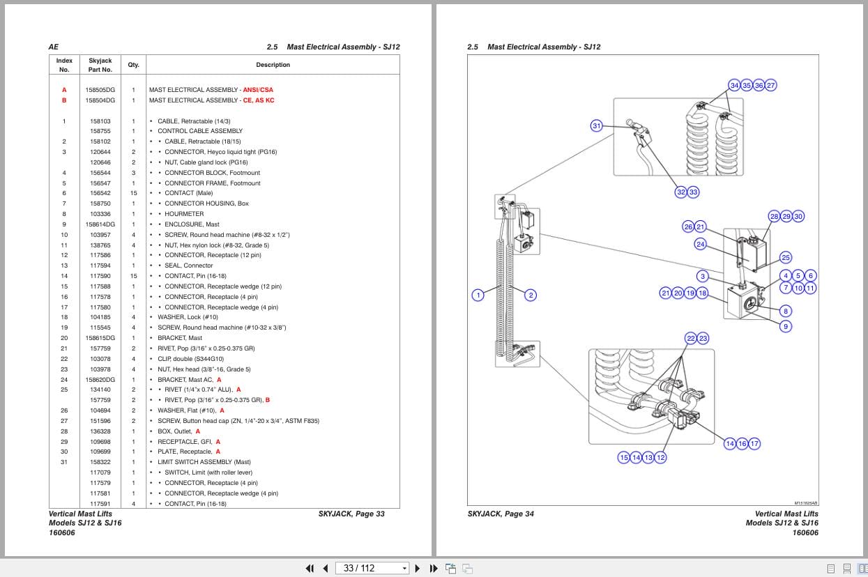 Skyjack Vertical Mast Lifts SJ12 SJ16 Parts Manual 160606AG 2023 (2)