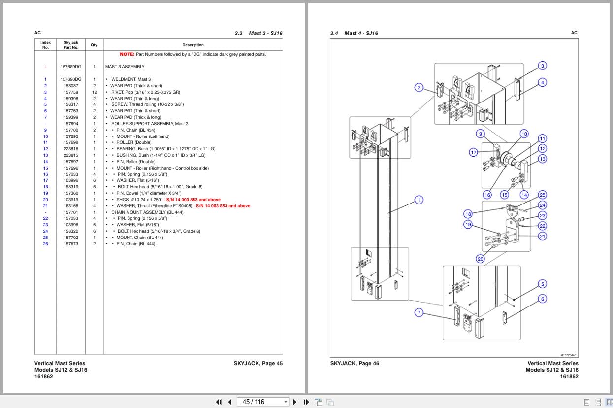Skyjack Vertical Mast Lifts SJ12 SJ16 Parts Manual 161862AF 2023 (2)
