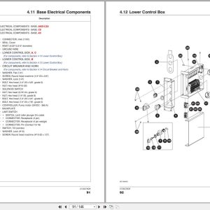 Skyjack Vertical Mast Lifts SJ12 SJ16 Parts Manual 213557ADA 2023 (3)