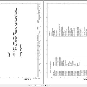 Still Sted Pallet Truck EXH14 EXH16 EXH18 EXH20 EXH20Plus Wiring Diagram 2024 (1)