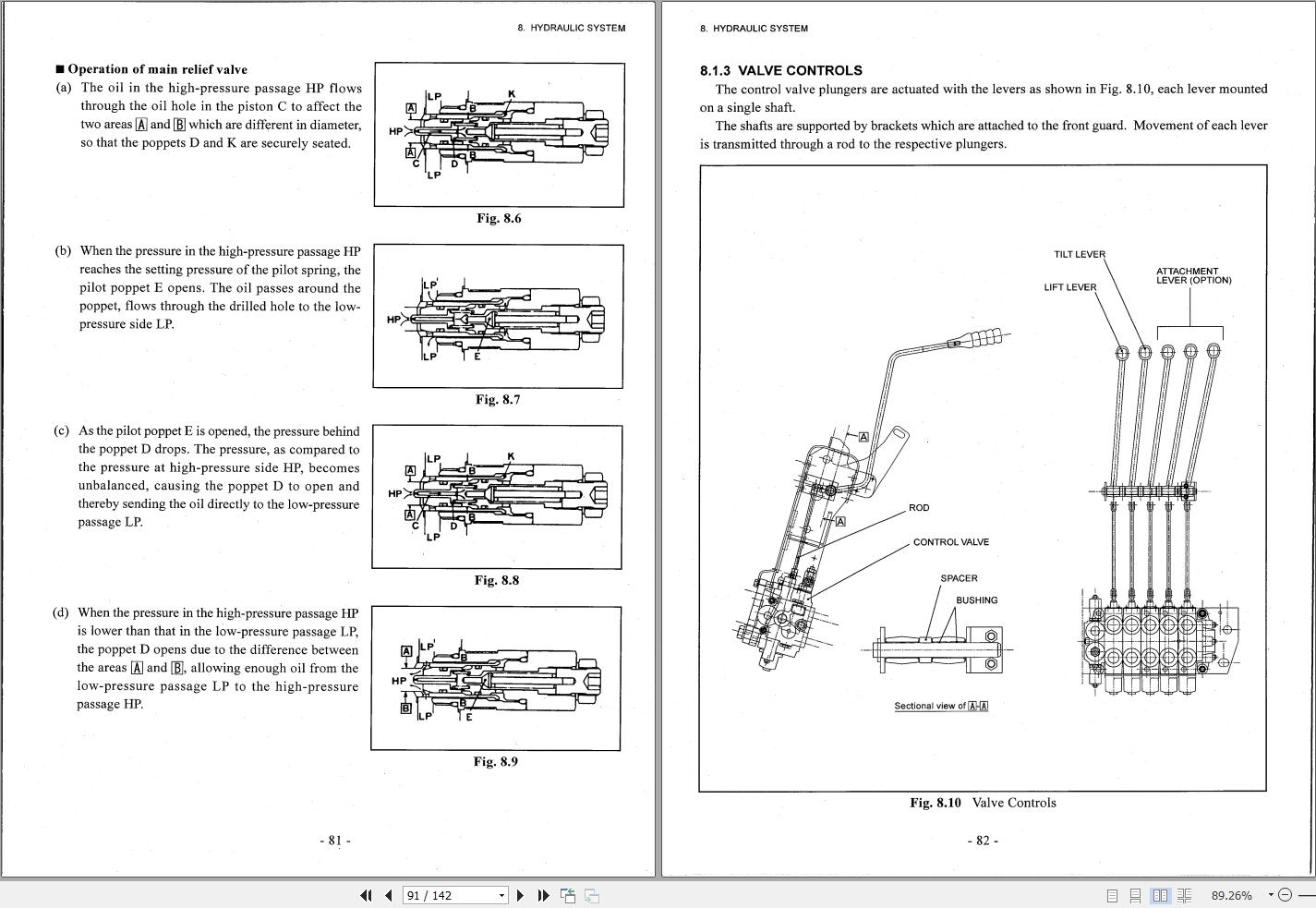 TCM Forklift FD35C9 to FG40T9 Service Manual SEF 43AAE (2)