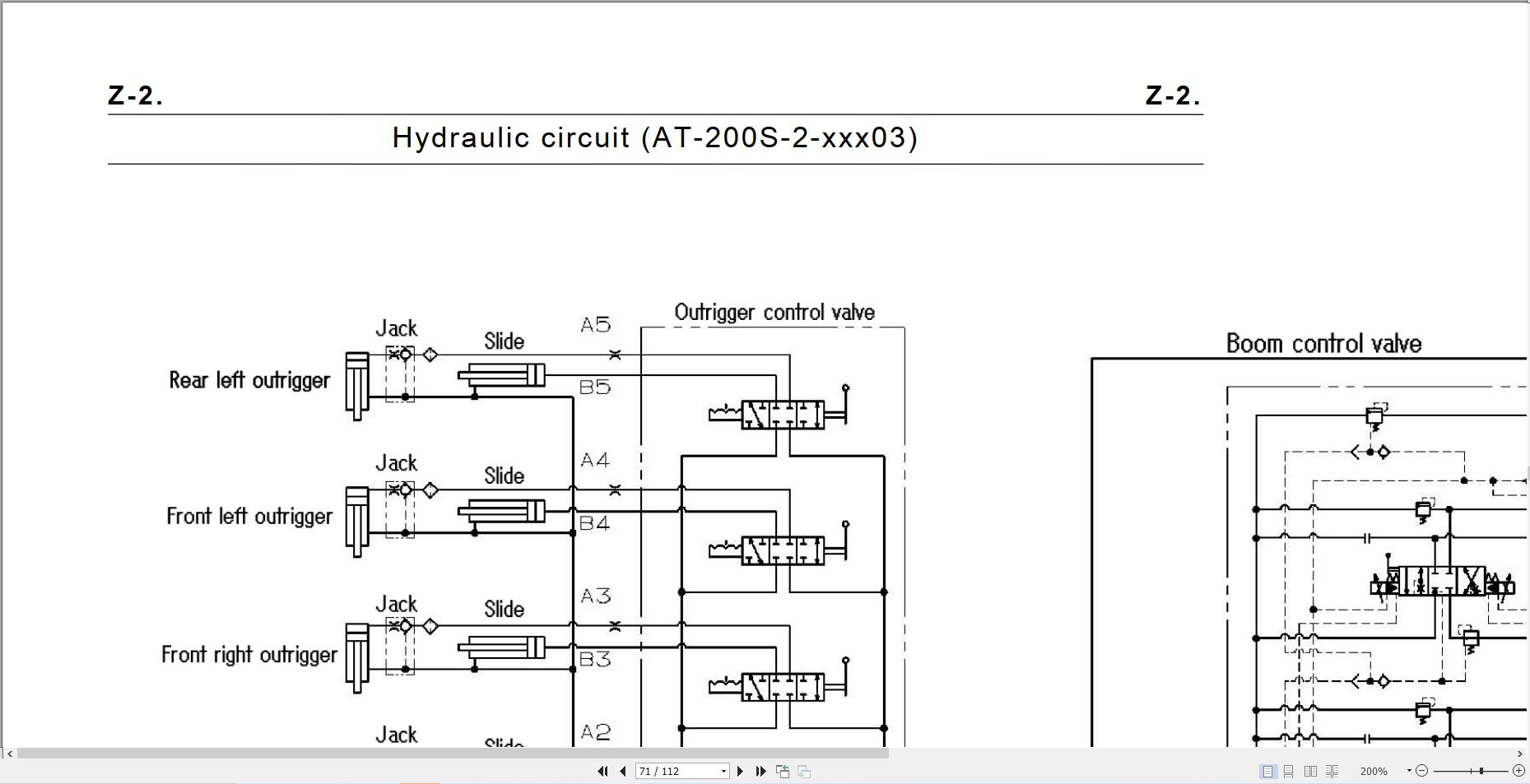 Tadano Aerial Work Platform AT 200S 2 Diagrams and Operation Manual (5)