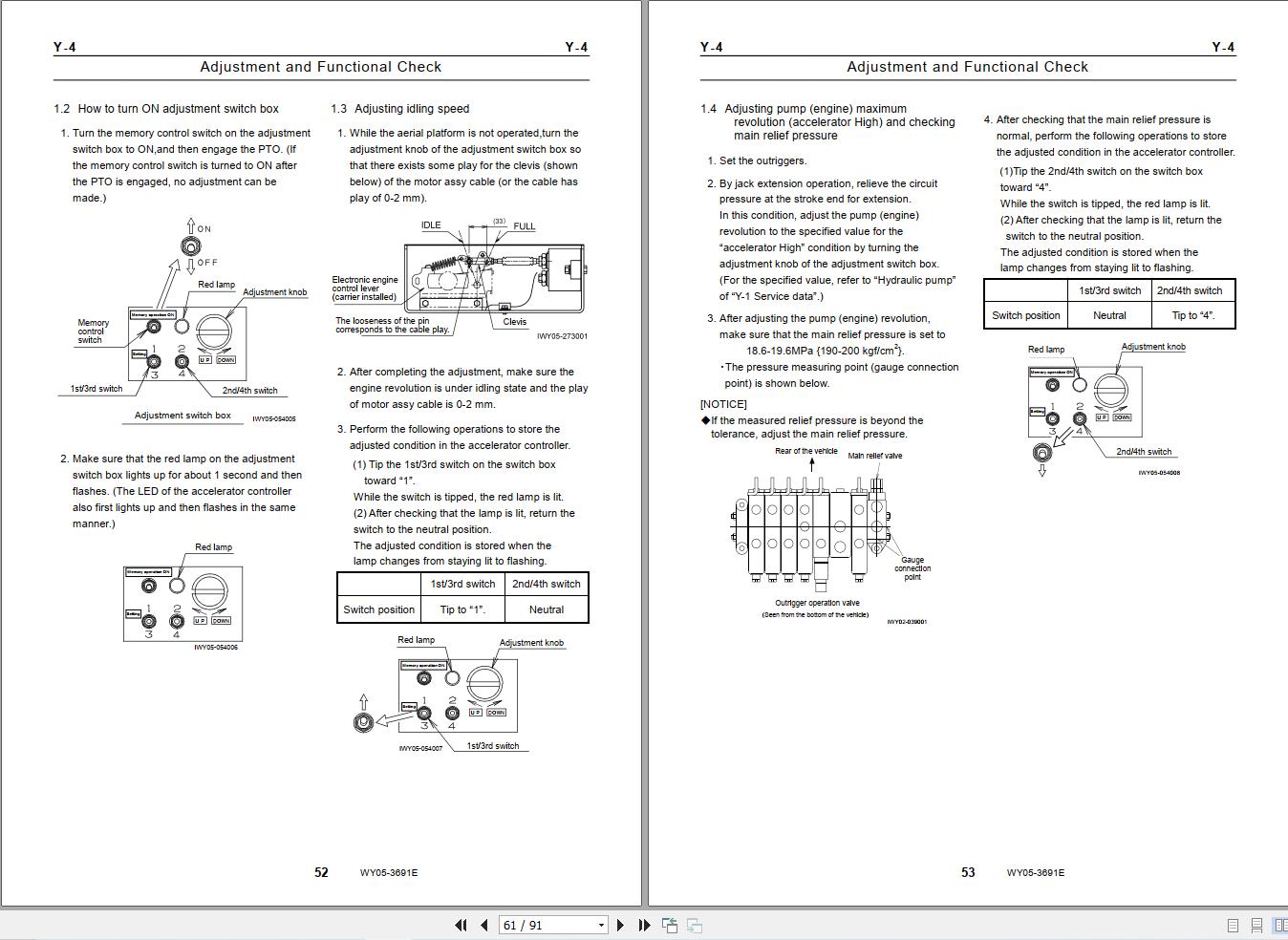Tadano Aerial Work Platform AT 200S Service Manual AT 200S 2 C2 2E (2)
