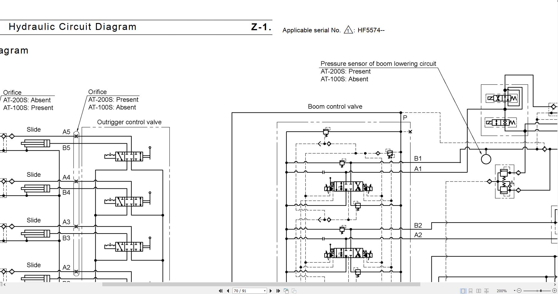 Tadano Aerial Work Platform AT 200S Service Manual AT 200S 2 C2 2E (3)