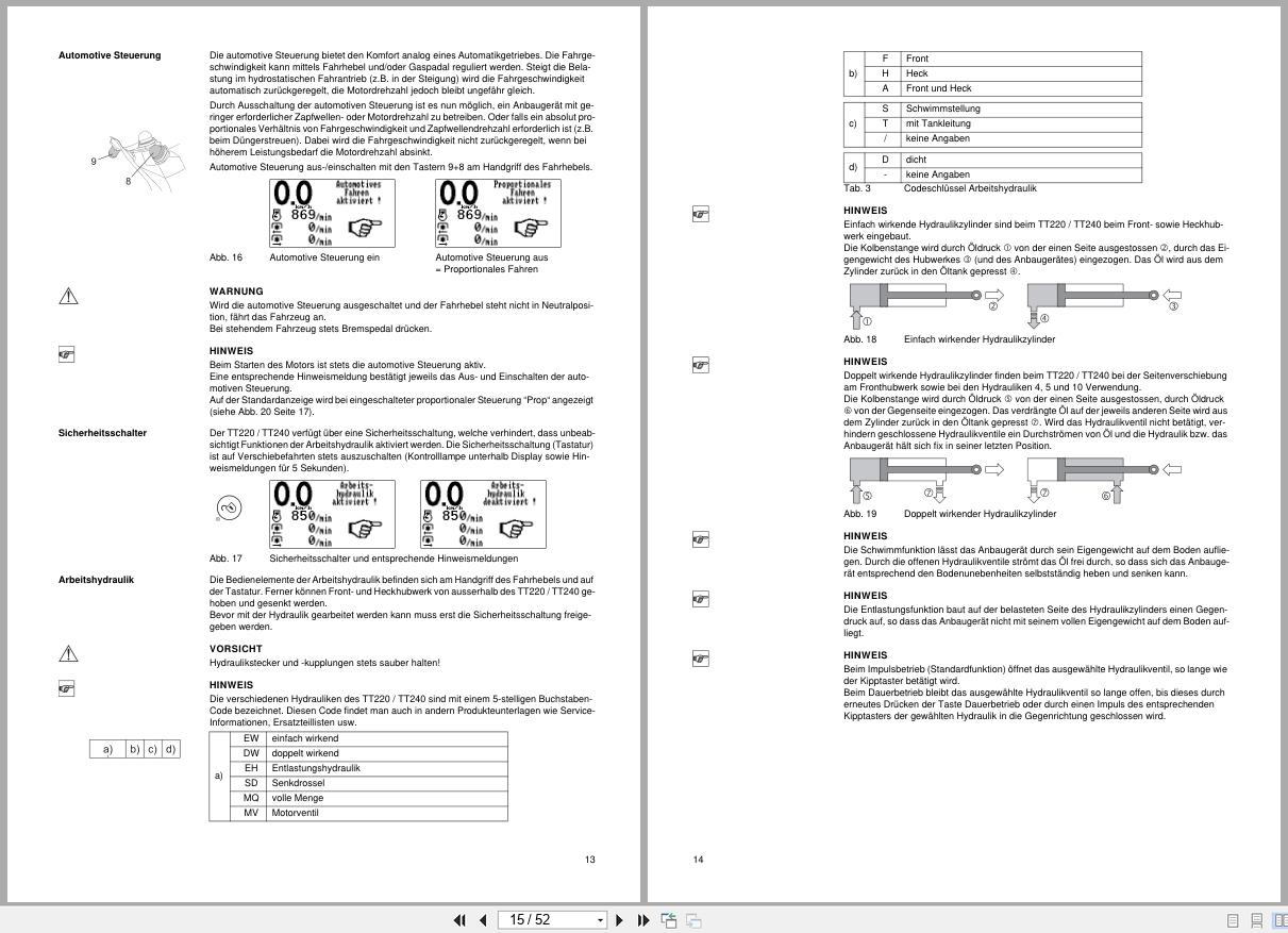 Terratrac Aebi Tractor TT220 TT240 Operators Manual 359E11500 – 359E11699 2007 DE (2)