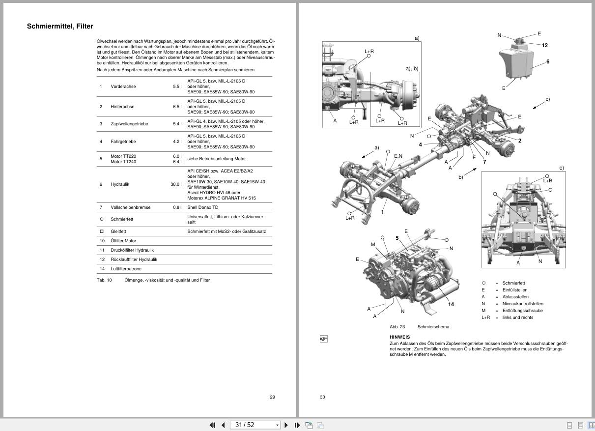 Terratrac Aebi Tractor TT220 TT240 Operators Manual 359E11500 – 359E11699 2007 DE (3)
