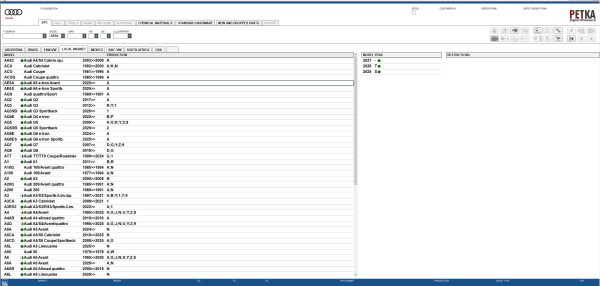 VMware Audi EPC 8.3 11.2025 1628 Spare Parts Catalog 2