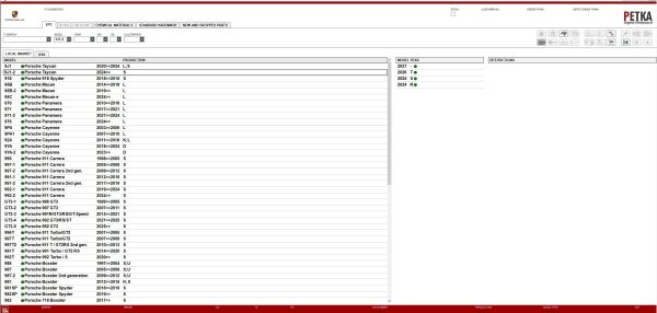 VMware Porsche EPC 8.3 11.2025 840 Spare Parts Catalog 2