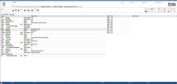 VMware Skoda EPC 8.3 11.2025 1160 Spare Parts Catalog 2
