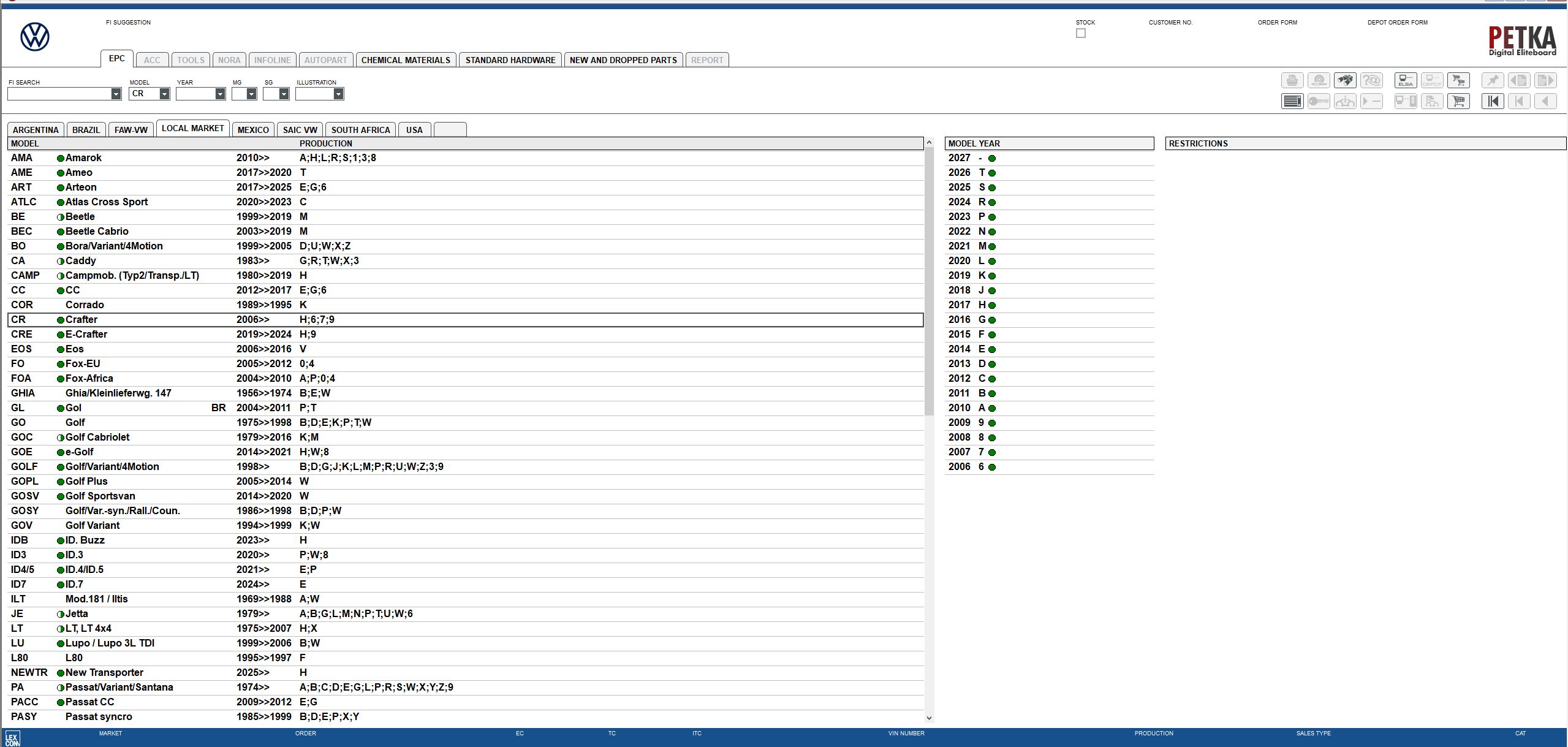 VMware Volkswagen Car EPC 8.3 11.2025 1628 Spare Parts Catalog 3