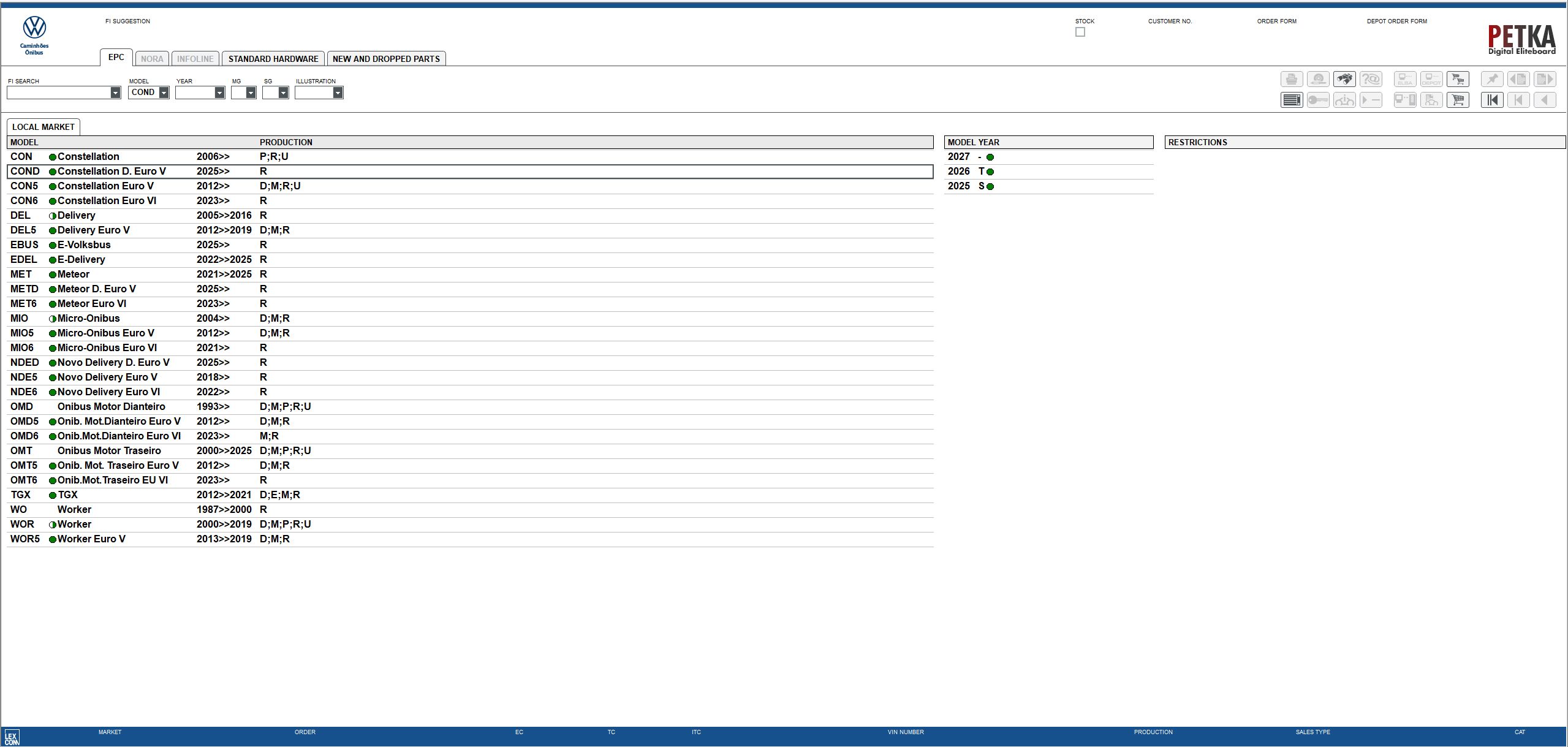 VMware Volkswagen Truck Bus EPC 8.3 11.2025 1628 Spare Parts Catalog Program 2