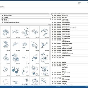 VMware Volkswagen Truck Bus EPC 8.3 11.2025 1628 Spare Parts Catalog Program 3