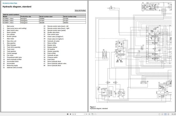 Volvo Excavator EC380D L Electrical And Hydraulic Diagrams (2)
