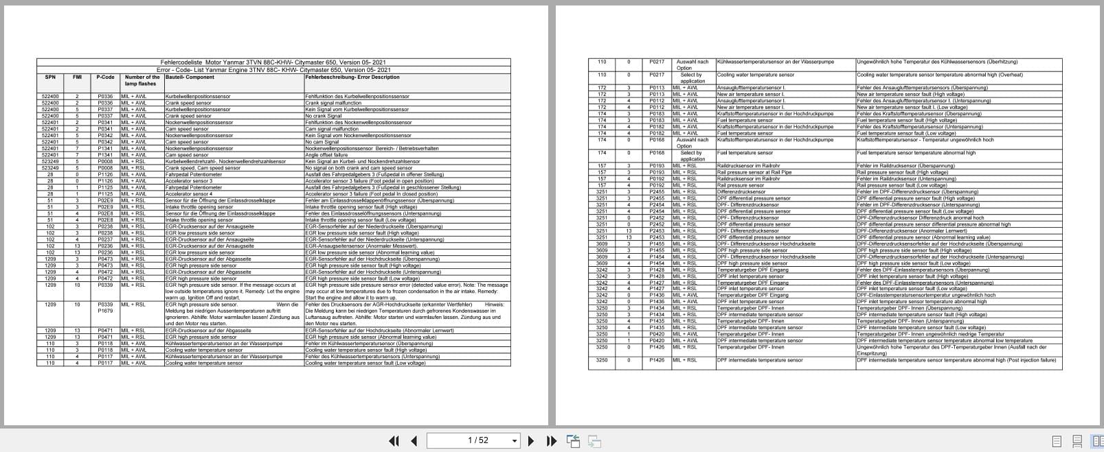 Yanmar Engine 3TNV88C KHW Error Code Electrical Schematic (1)