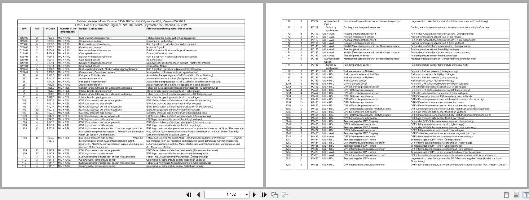 Yanmar Engine 3TNV88C KHW Error Diagnostic Trouble Codes Wiring Diagram (1)