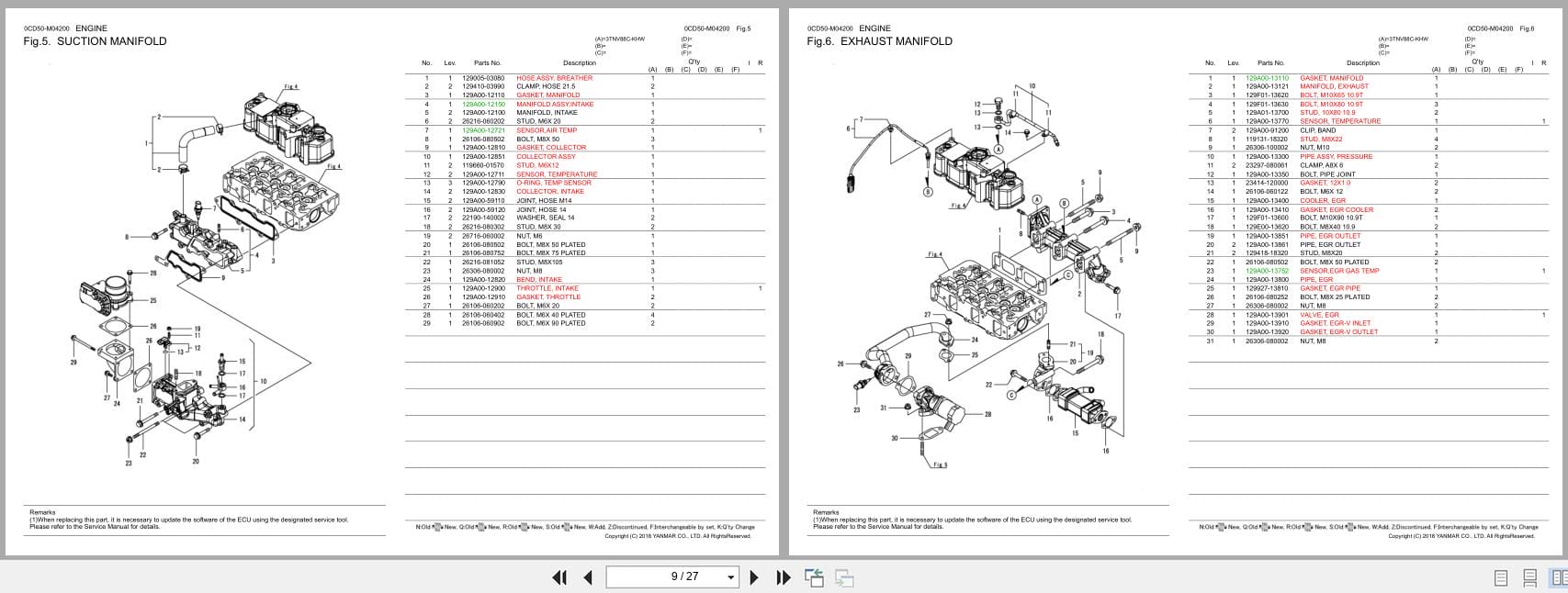 Yanmar Engine 3TNV88C KHW Parts Catalog 0CD50 M04200EN 2018 (2)