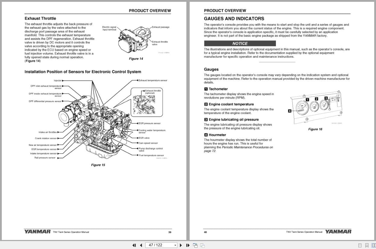 Yanmar Engine 3TNV88C To 4TNV94CHT Operation Manual 0ATN4 EN0017 2018 (2)