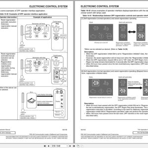 Yanmar Engine 3Tnv88C To 4Tnv98Ct Application Manual 0Dtn4 En0041 2015 (3)