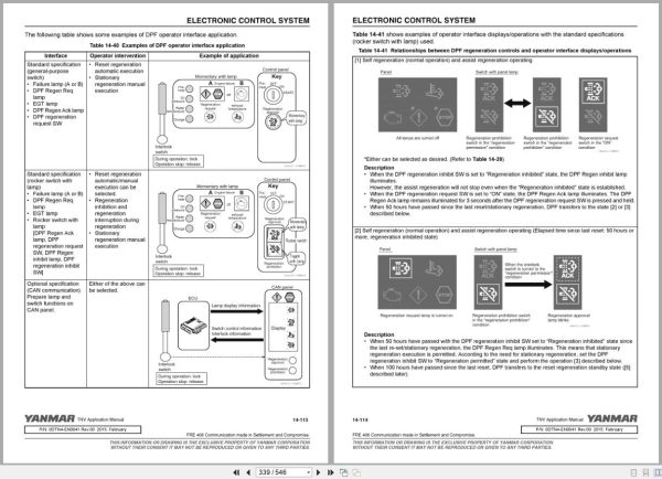 Yanmar Engine 3Tnv88C To 4Tnv98Ct Application Manual 0Dtn4 En0041 2015 (3)