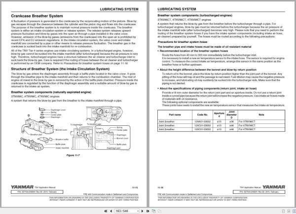 Yanmar Engine 3Tnv88C To 4Tnv98Ct Application Manual 0Dtn4 En0041 2015 (4)