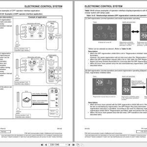 Yanmar Engine 3Tnv88C To 4Tnv98Ct Application Manual 0Ftn4 En0041 2015 (3)