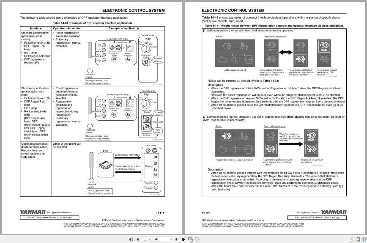 Yanmar Engine 3TNV88C To 4TNV98CT Application Manual 0FTN4 EN0041 2015 (3)