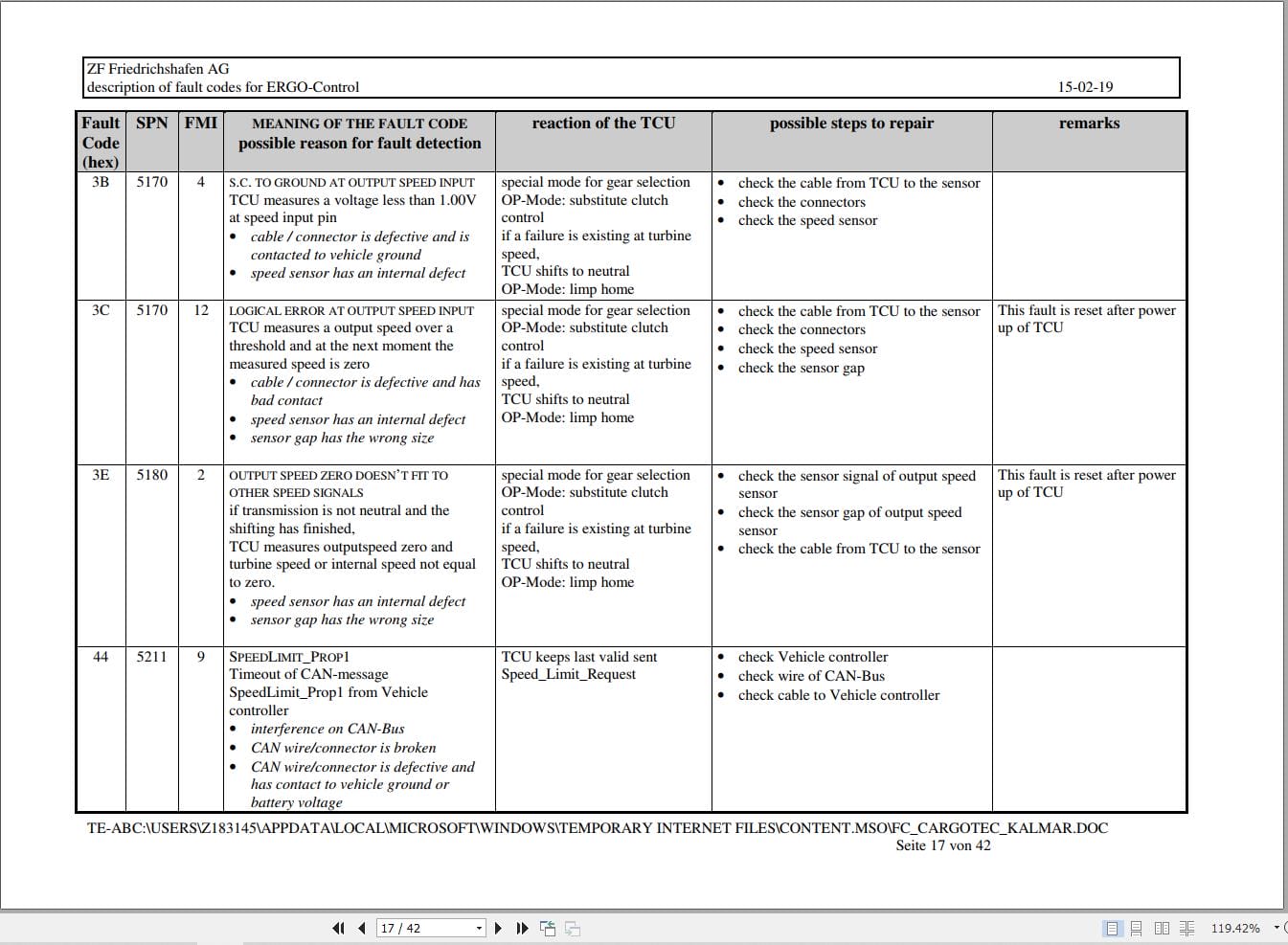 ZF ERGO Control EST37 Fault Codes (2)
