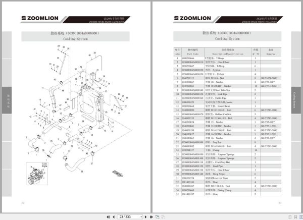 Zoomlion Hydraulic Excavator ZE205E Parts Catalog 2013 EN ZH (2)