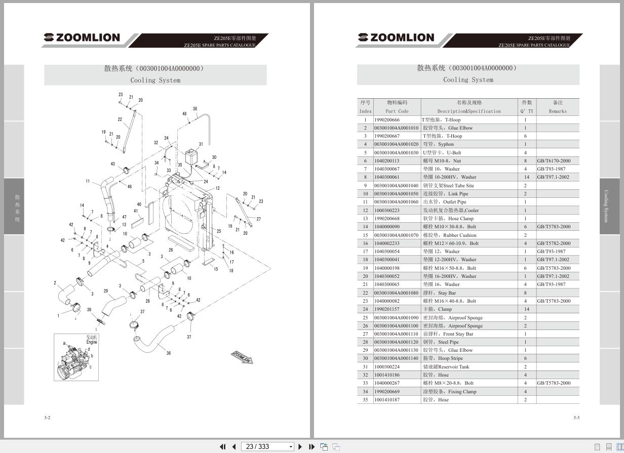 Zoomlion Hydraulic Excavator ZE205E Parts Catalog 2013 EN ZH (2)