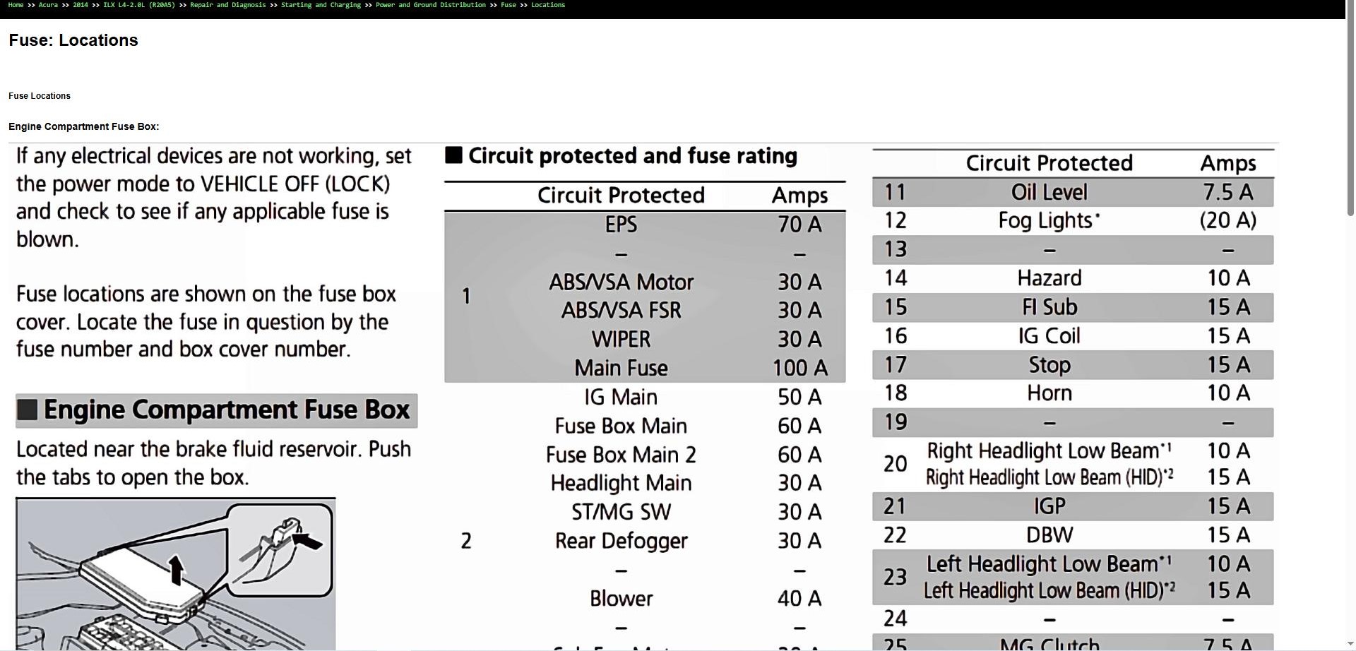 Acura ILX L4 2.0L R20A5 2014 Repair and Diagnosis Manual (2)