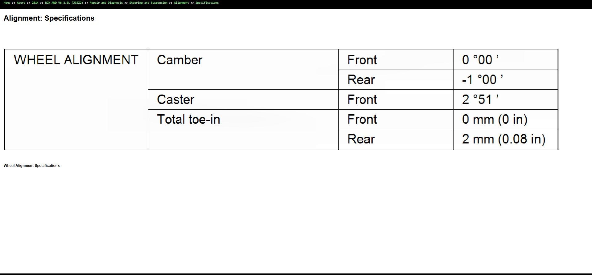 Acura RDX AWD V6 3.5L J35Z2 2014 Repair and Diagnosis Manual (4)
