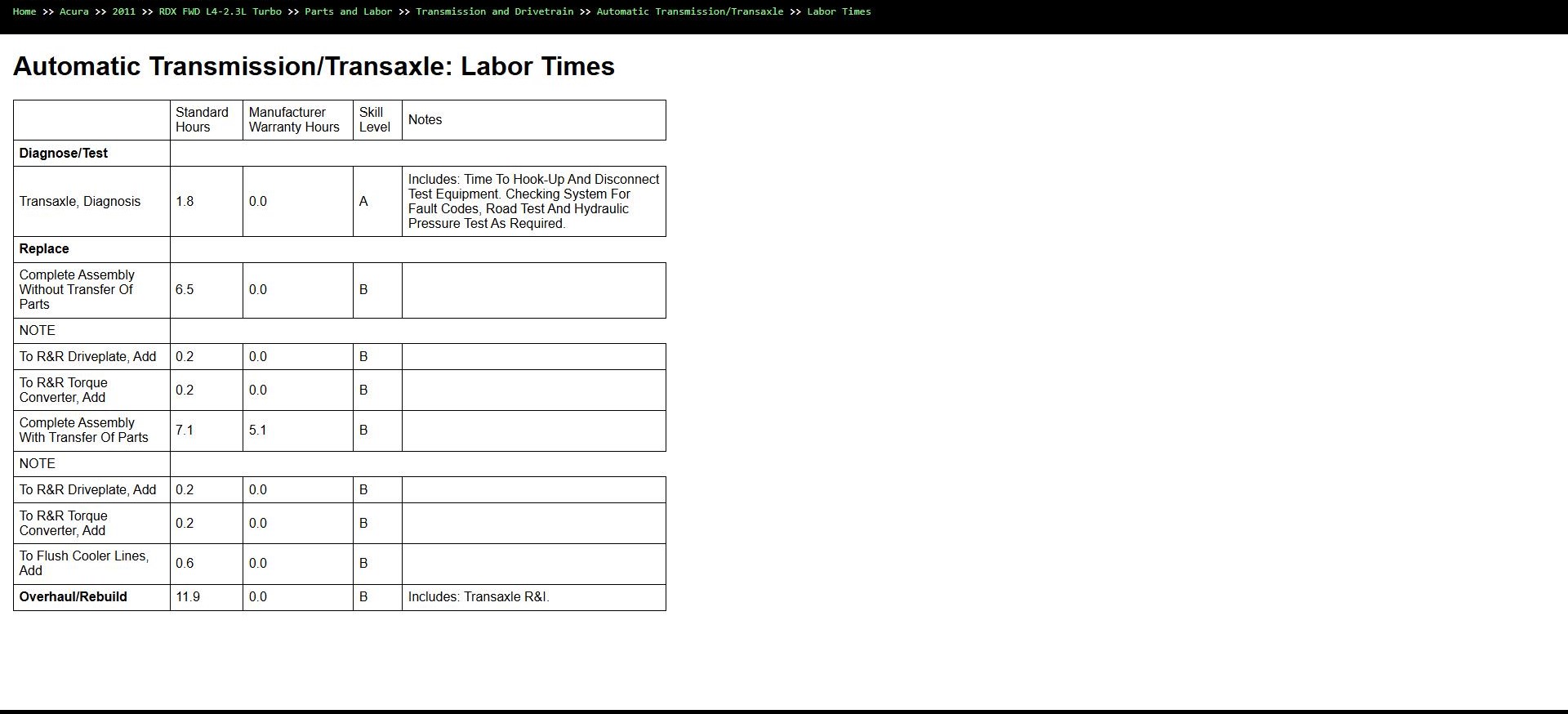 Acura RDX FWD L4 2.3L Turbo 2011 Parts and Repair Diagnosis Manual (3)