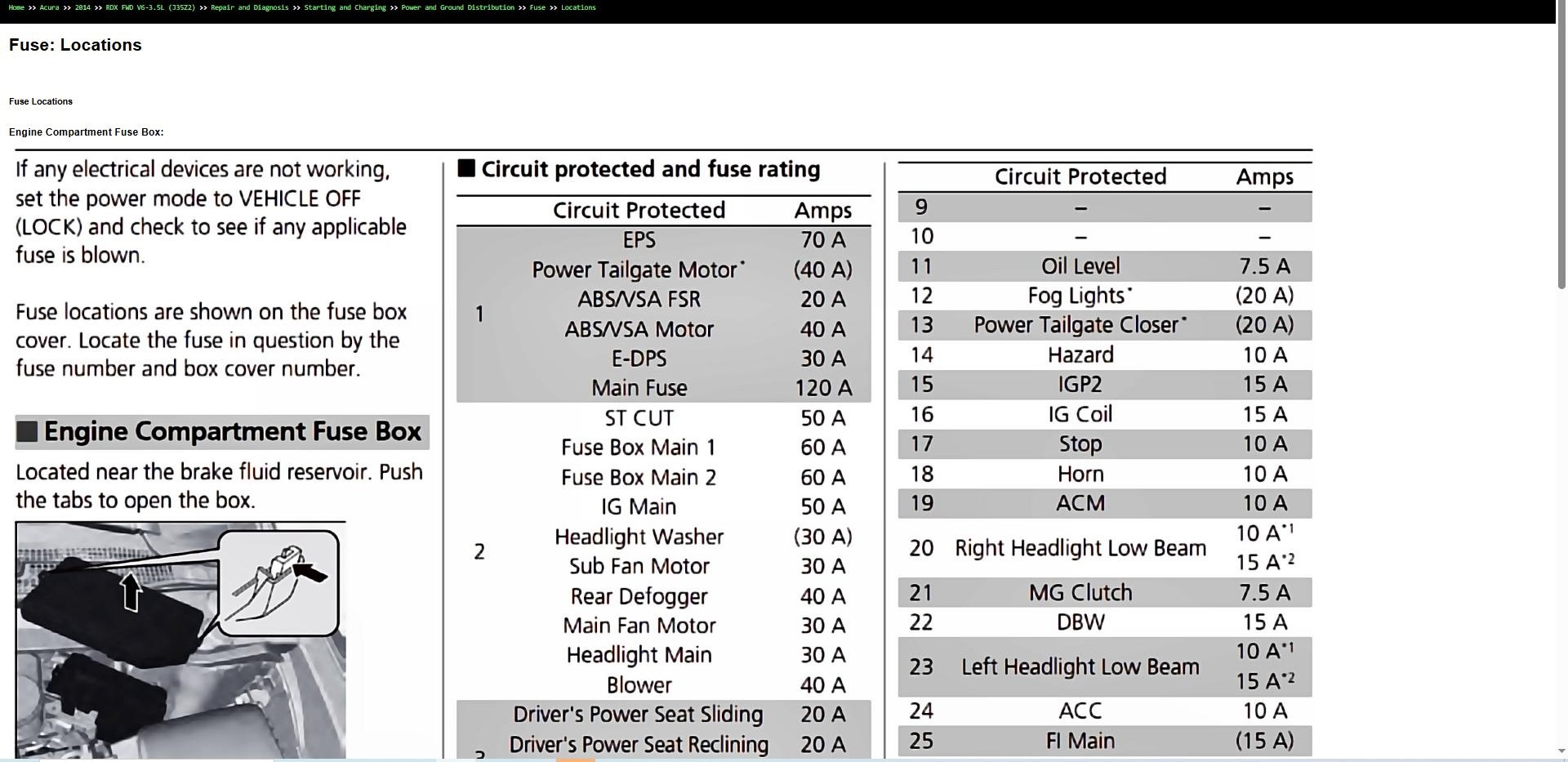 Acura RDX FWD V6 3.5L J35Z2 2014 Repair and Diagnosis Manual (2)