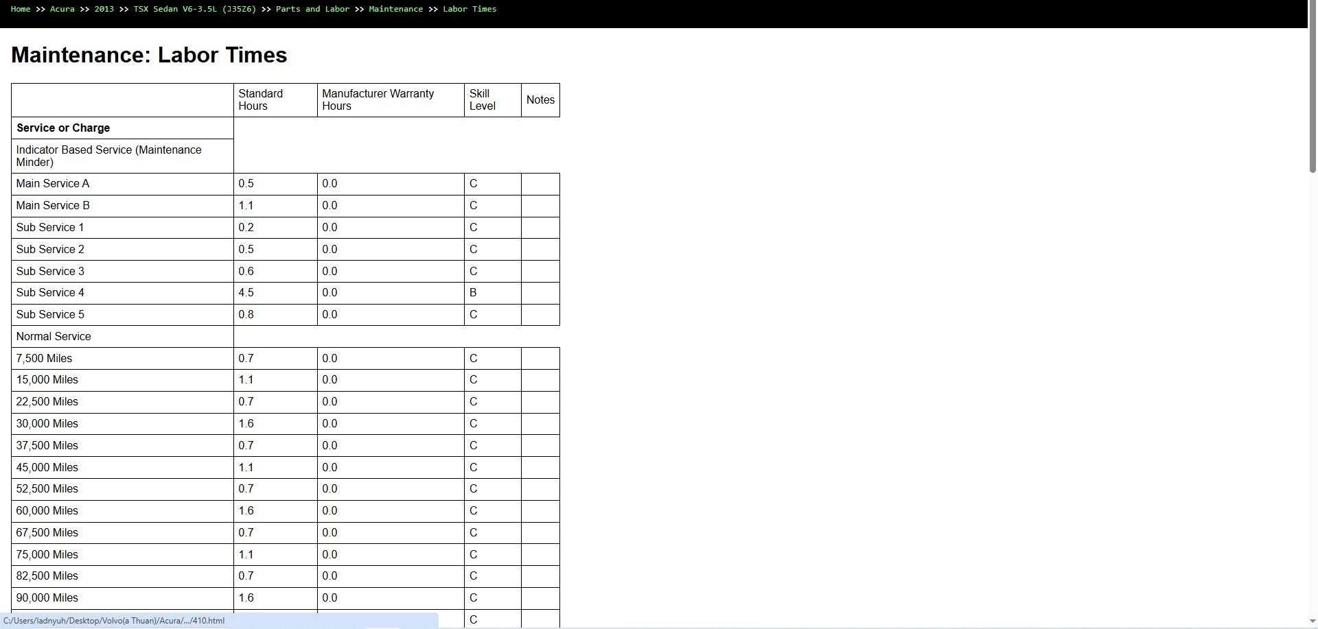 Acura TSX Sedan V6 3.5L J35Z6 2013 Parts and Repair Diagnosis Manual (2)