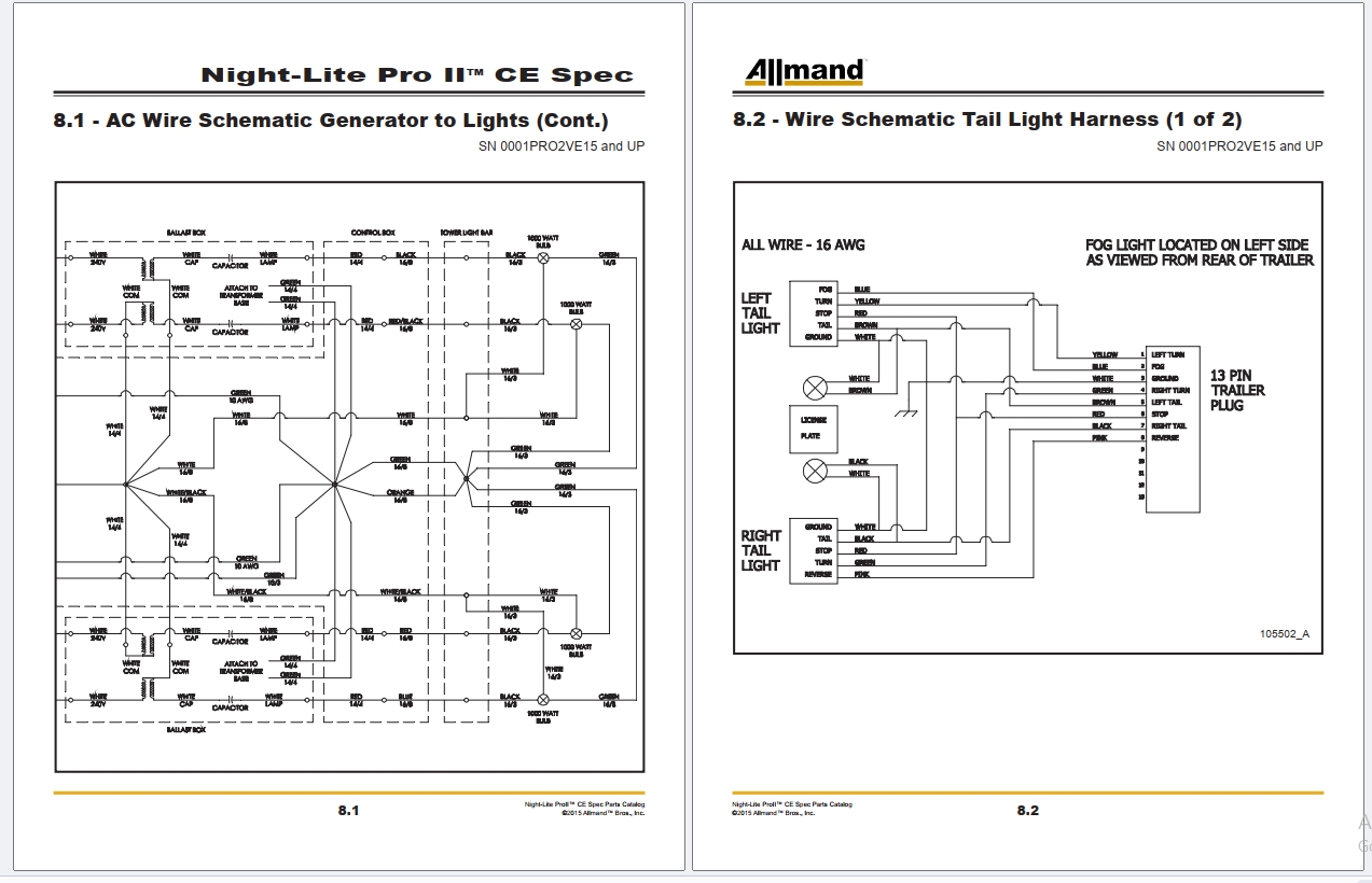 Allmand Parts Operators Manual Wiring Diagram PDF 1.86GB (2)