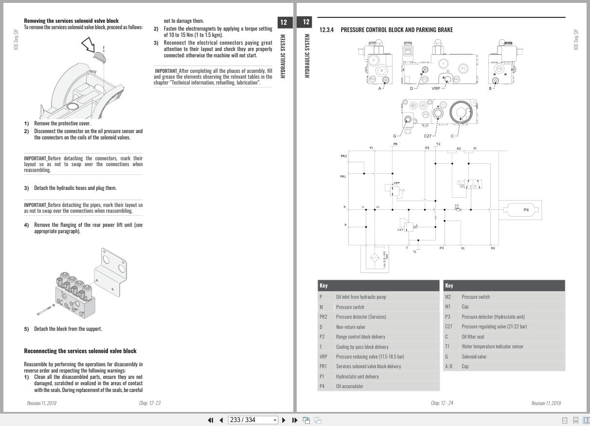 Antonio Carraro Tractor 106 Tony SR9800 Technical Support Manual 47310115 EN (6)