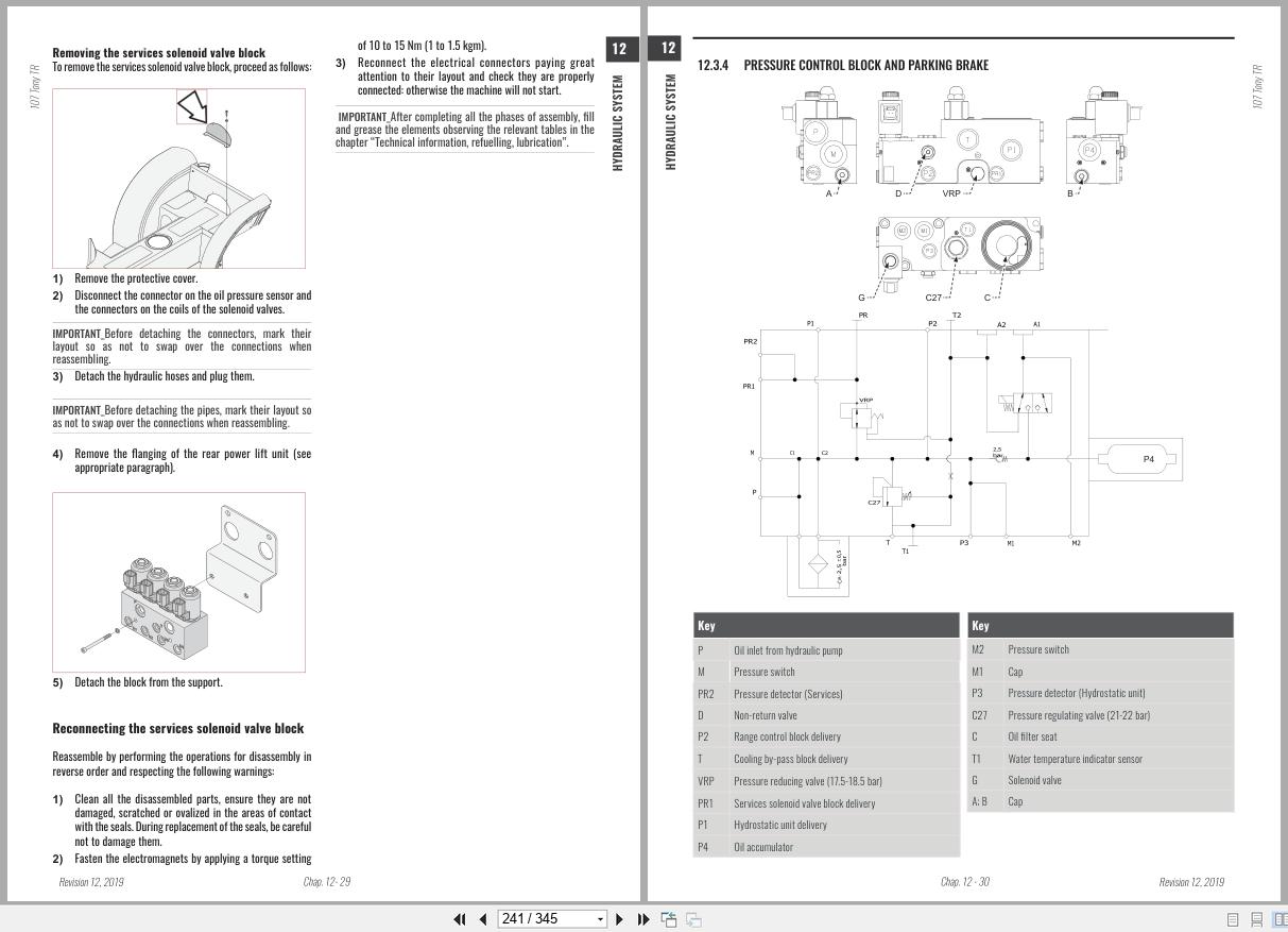 Antonio Carraro Tractor 107 Tony TR9800 Technical Support Manual 47310123 EN (3)