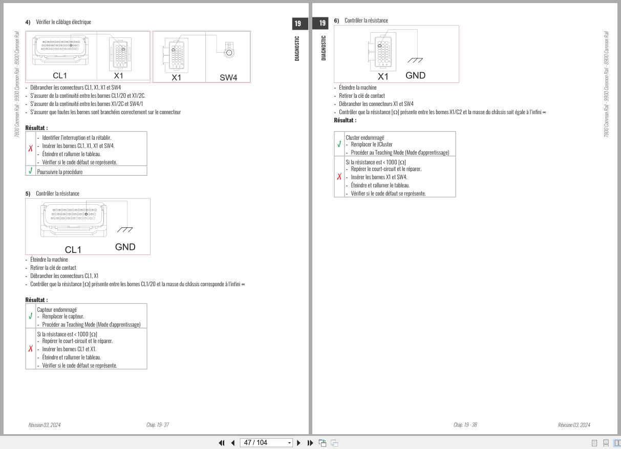 Antonio Carraro Tractor ERGIT 100 TRX9900 TRX8900 Diagnostic Workshop Manual 47307321 FR (2)