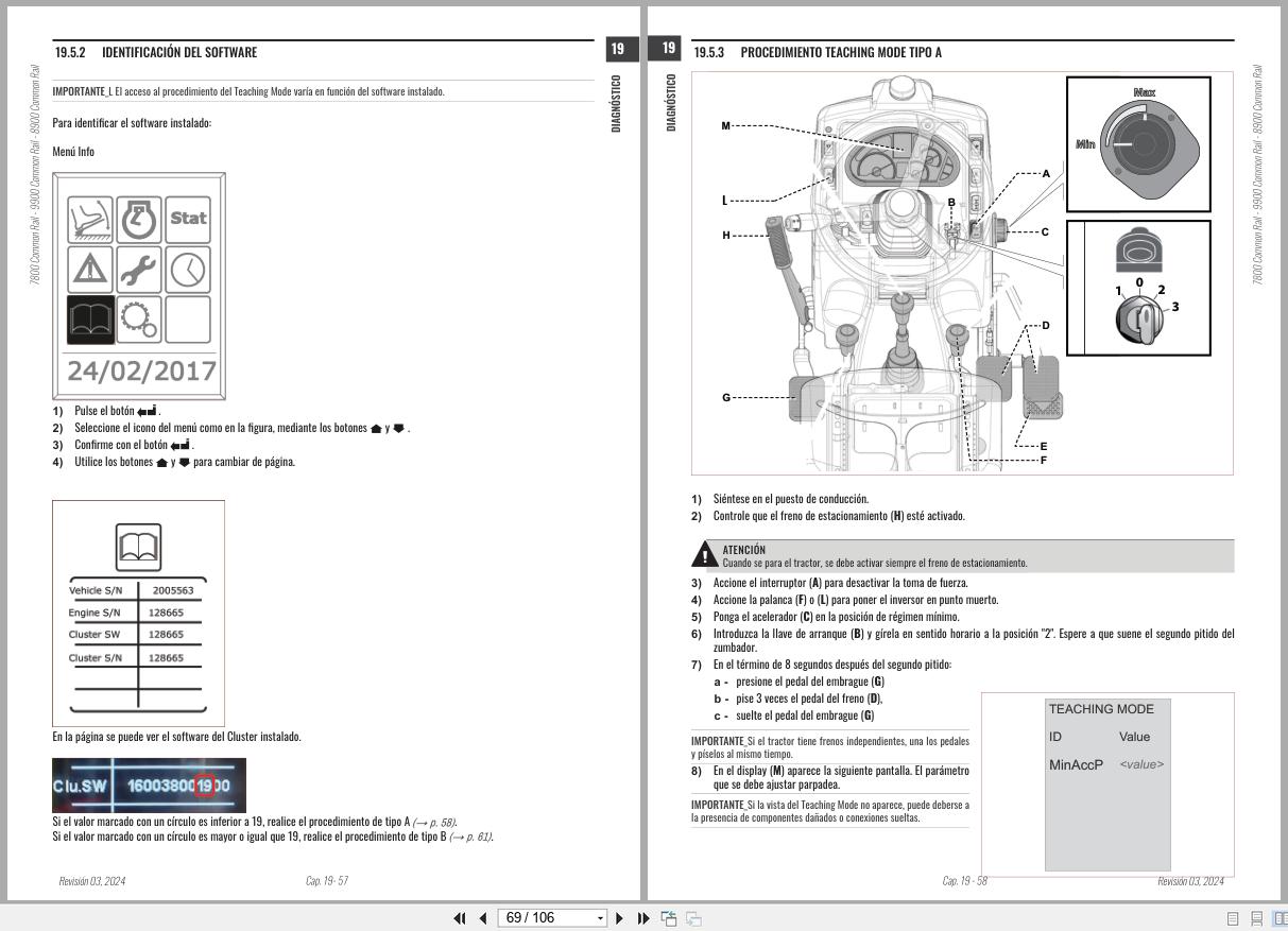 Antonio Carraro Tractor ERGIT 100 TRX9900 TRX8900 Diagnostic Workshop Manual 47307324 ES (3)