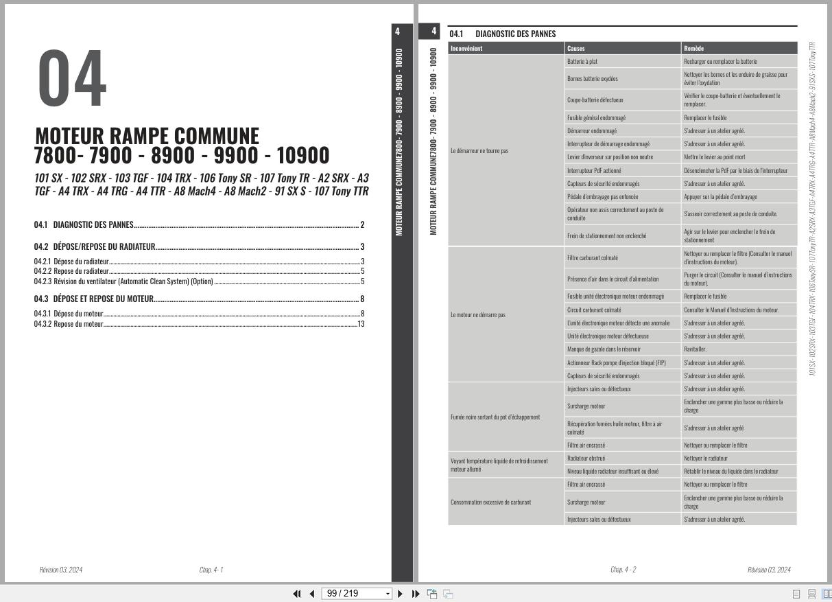 Antonio Carraro Tractor ERGIT 100 TRX9900 TRX8900 Engine Transmission Workshop Manual 47308261 FR (2)