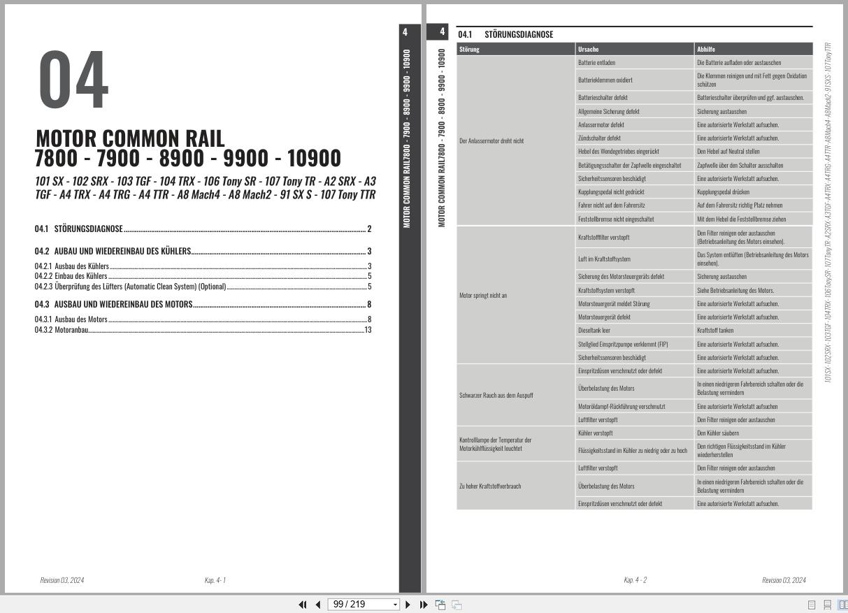 Antonio Carraro Tractor ERGIT 100 TRX9900 TRX8900 Engine Transmission Workshop Manual 47308262 DE (2)