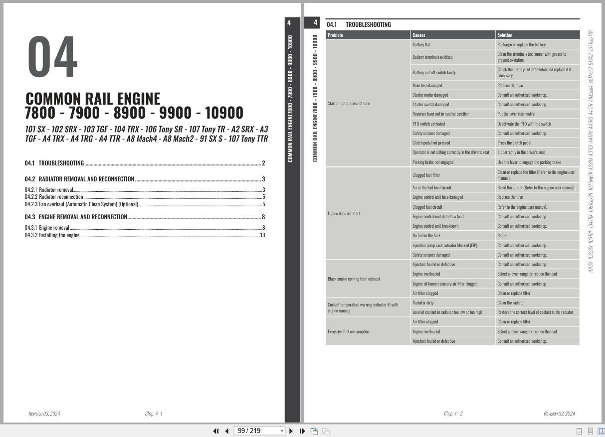 Antonio Carraro Tractor ERGIT 100 TRX9900 TRX8900 Engine Transmission Workshop Manual 47308263 EN (2)