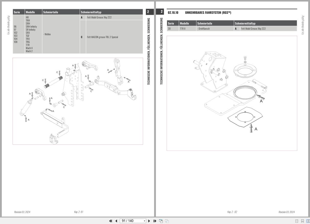 Antonio Carraro Tractor ERGIT 100 TTR7800 Platform Cab Workshop Manual 47313022 01 DE (3)