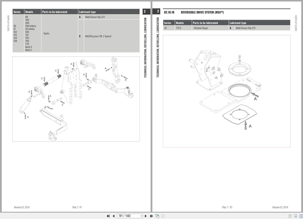 Antonio Carraro Tractor ERGIT 100 TTR7800 Platform Cab Workshop Manual 47313023 01 EN (3)