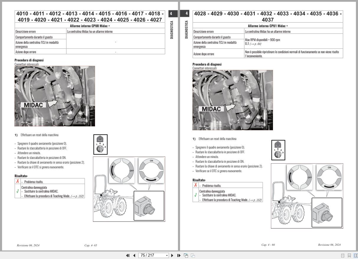 Antonio Carraro Tractor Ergit R SRX7900R to SRX10900R Diagnostic Workshop Manual 47307020 02 IT (2)