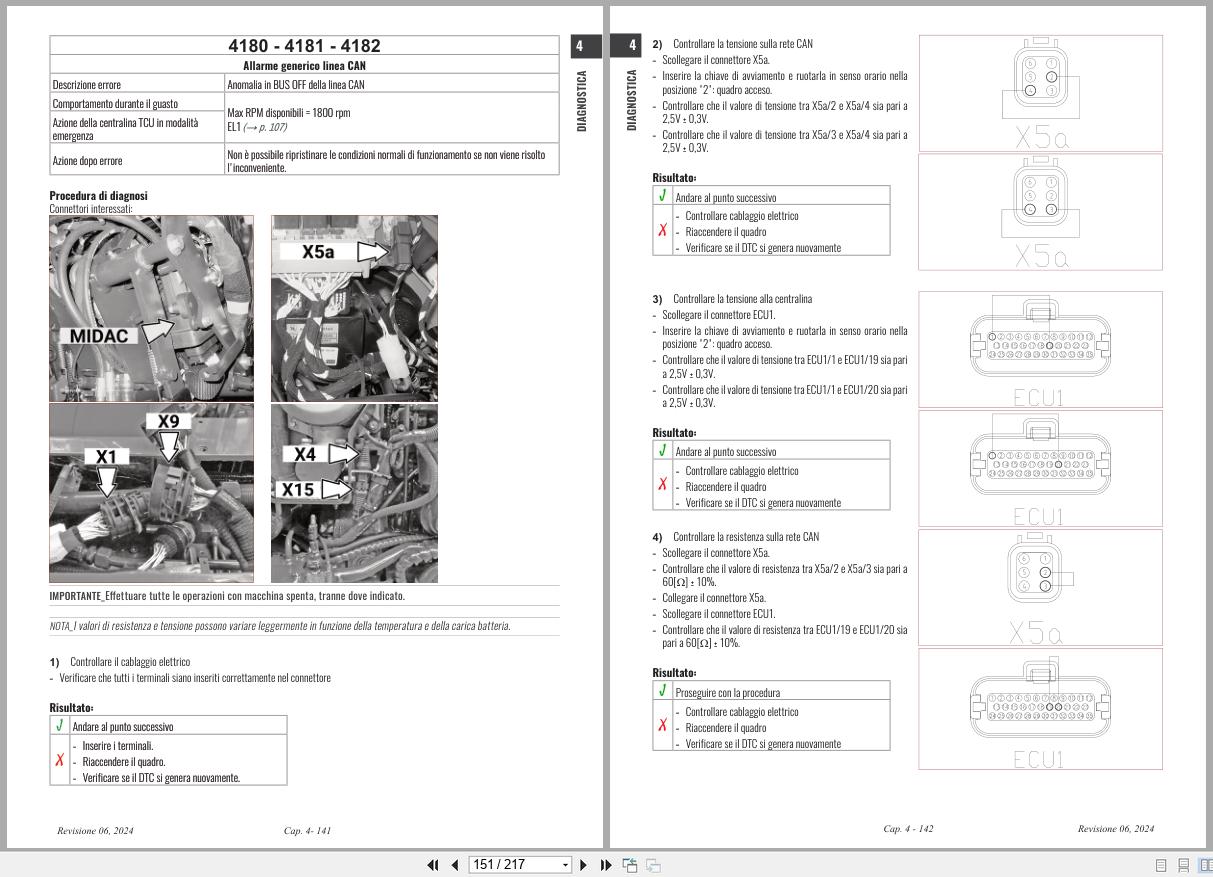 Antonio Carraro Tractor Ergit R SRX7900R to SRX10900R Diagnostic Workshop Manual 47307020 02 IT (3)