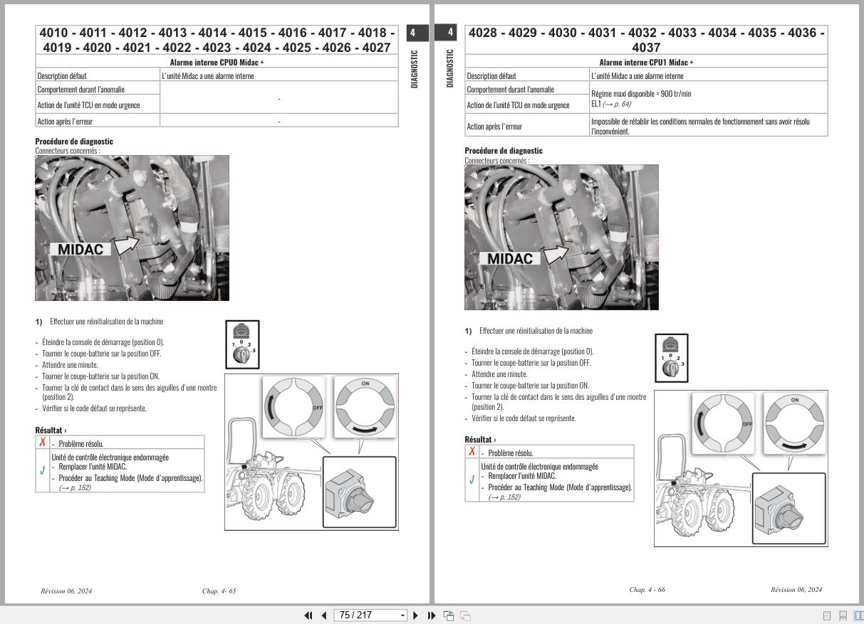 Antonio Carraro Tractor Ergit R SRX7900R to SRX10900R Diagnostic Workshop Manual 47307021 02 FR (2)