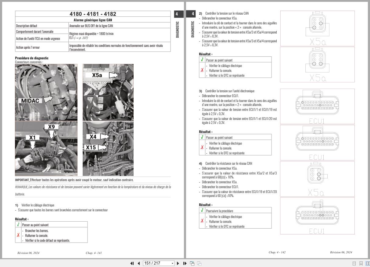 Antonio Carraro Tractor Ergit R SRX7900R to SRX10900R Diagnostic Workshop Manual 47307021 02 FR (3)